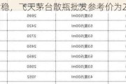 价格暂稳，飞天茅台散瓶批发参考价为2380元