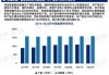 农业农村部：国内食糖市场渐入传统消费旺季 对糖价有一定支撑作用