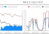 花生市场价格小幅偏弱调整：油厂采购意愿下降，供需僵持持续