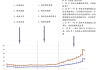 梅斯健康盘中异动 早盘股价大涨5.99%报1.770港元