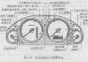 奇瑞瑞虎5的保养灯小扳手如何消除？