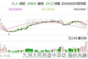 九洲大药房盘中异动 股价大跌5.08%