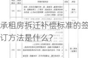 承租房拆迁补偿标准的签订方法是什么？