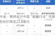 中金：维持金沙中国“跑赢行业”评级 目标价降至22.8港元