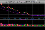 光大期货：5月31日有色金属日报