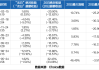 营收、净利“双降”！捷成股份收年报问询函