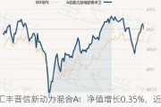 汇丰晋信新动力混合A：净值增长0.35%，近6个月收益率3.10%