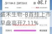 盛禾生物-B首挂上市 早盘高开7.11%