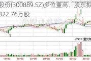 爱克股份(300889.SZ)多位董高、股东拟合计减持322.76万股