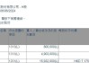 西南证券：首予龙源电力“买入”评级 目标价8.52港元