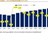 Barrington维持实耐宝(SNA.US)买入评级，维持目标价325美元