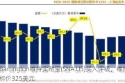 Barrington维持实耐宝(SNA.US)买入评级，维持目标价325美元