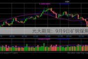 光大期货：9月9日矿钢煤焦日报