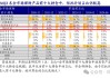 估值“另起炉灶”戛然而止 理财公司自建估值模型被叫停