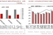 隆基绿能(601012.SH)：暂不涉及储能及智能电网相关业务