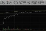 广汇汽车跌停收报0.87元 或提前锁定退市名额