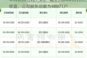 中科软(603927.SH)：截至2024年6月28日收盘，公司股东总数为48871户