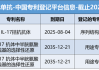 甘李药业：公司2024年半年报将于2024年8月29日披露