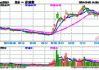 比斯利广播集团盘中异动 临近午盘股价大涨5.42%报8.75美元