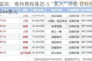 富瑞：维持携程集团-S“买入”评级 目标价544港元