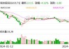 嘉艺控股配发1.68亿股：每股0.1港元认购价，筹资约1670万港元