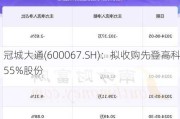 冠城大通(600067.SH)：拟收购先登高科55%股份