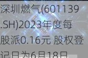 深圳燃气(601139.SH)2023年度每股派0.16元 股权登记日为6月18日