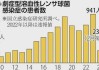 日本：“食人菌”感染症病例数累计破千，致死率超 30%