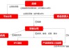 绿城水务：联合中标水质净化厂特许经营社会资本方采购项目