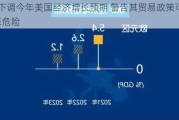 IMF下调今年美国经济增长预期 警告其贸易政策可能带来危险