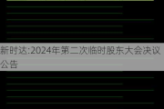 新时达:2024年第二次临时股东大会决议公告