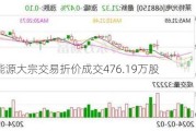 国新能源大宗交易折价成交476.19万股