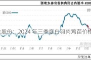 益生股份：2024 年三季度白羽肉鸡苗价格或向好