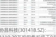 协昌科技(301418.SZ)：1110.30万股限售股将于8月21日上市流通 占总股本15.14%