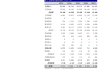 新安股份(600596.SH)：1.47亿股限售股将于6月17日上市流通