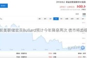 前美联储官员Bullard预计今年降息两次 债市将趋稳