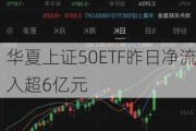 华夏上证50ETF昨日净流入超6亿元