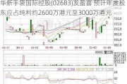 华新手袋国际控股(02683)发盈喜 预计年度股东应占纯利约2600万港元至3000万港元