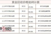 黄金回收价格如何计算