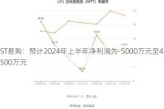 ST易购：预计2024年上半年净利润为-5000万元至4500万元