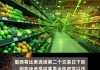 墨西哥比索跌幅扩大至1% 触及2023年1月以来最弱水平