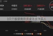 3只个股获南向资金连续净买入