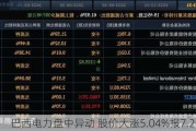 巴西电力盘中异动 股价大涨5.04%报7.26美元