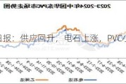 PVC日报：供应回升，电石上涨，PVC小幅反弹