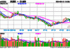 思享无限盘中异动 下午盘急速上涨5.77%