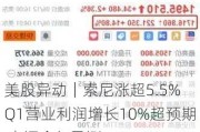 美股异动｜索尼涨超5.5% Q1营业利润增长10%超预期 上调全年盈测