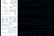 张家界(000430.SZ)：上半年预亏5800万元-6300万元