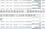 复盘老将安信基金张明：管理安信企业价值优选 任职回报112.62% 同类排名靠前