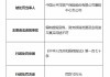 太保产险沧州中心支公司被罚26.5万元：因委托未取得合法资格的机构从事保险销售活动等三项违法违规行为