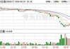 康明斯跌0.47% 股价跌破300美元大关